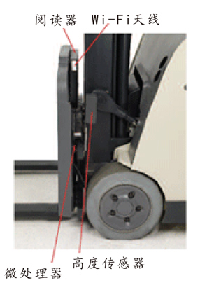 RFID叉車智能系統(tǒng)